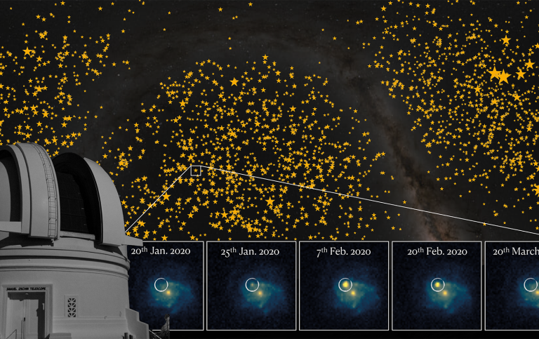 Locations of the 3628 Type Ia supernova explosions